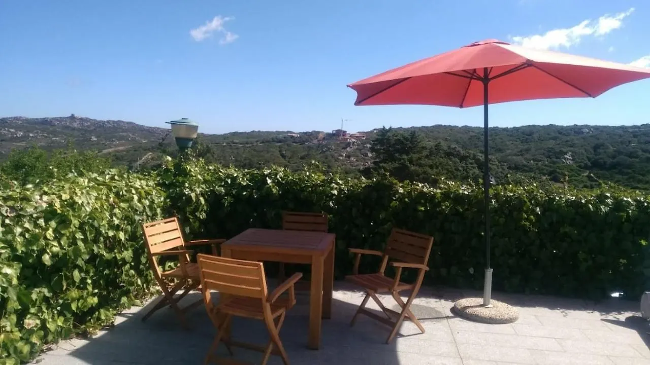 La Loggia Ferienhaus Mit Privat Pool Santa Teresa Gallura